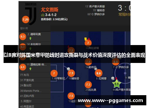 以B席对阵国米意甲防线时进攻撕裂与战术价值深度评估的全面表现 以B席对阵国米意甲防线时进攻撕裂与战术价值深度评估的全面表现