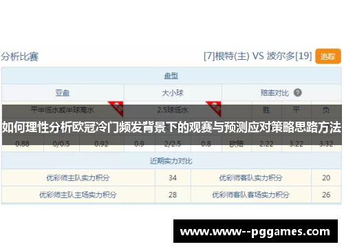 如何理性分析欧冠冷门频发背景下的观赛与预测应对策略思路方法 如何理性分析欧冠冷门频发背景下的观赛与预测应对策略思路方法