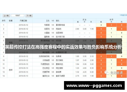 英超传控打法在高强度赛程中的实战效果与胜负影响系统分析 英超传控打法在高强度赛程中的实战效果与胜负影响系统分析