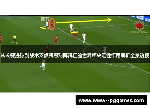 从关键进球到战术支点凯恩对阵拜仁的世界杯决定性作用解析全景透视
