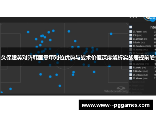 久保建英对阵韩国意甲对位优势与战术价值深度解析实战表现前瞻 久保建英对阵韩国意甲对位优势与战术价值深度解析实战表现前瞻
