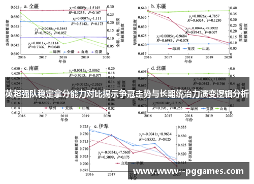 英超强队稳定拿分能力对比揭示争冠走势与长期统治力演变逻辑分析